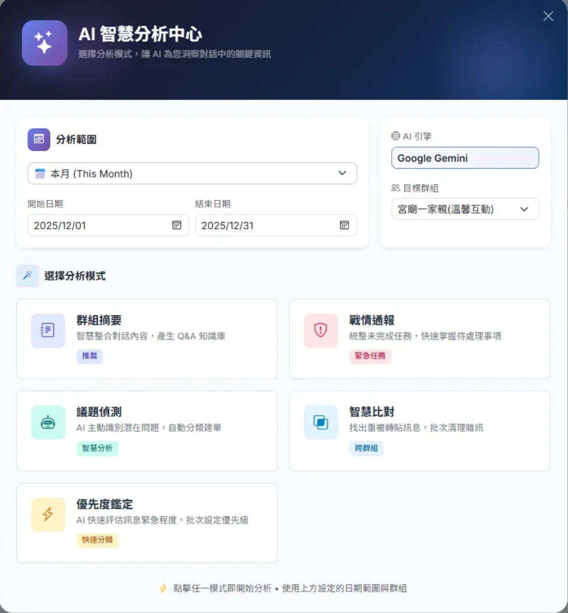 AI 智慧分析中心介面：五大模式一目了然