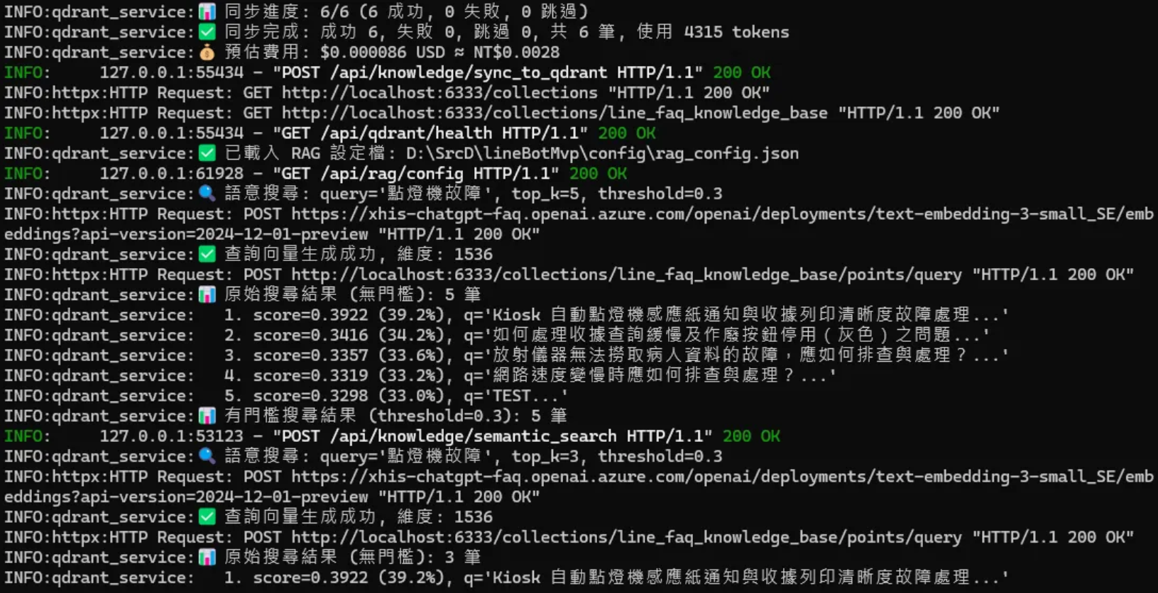 向量檢索架構圖