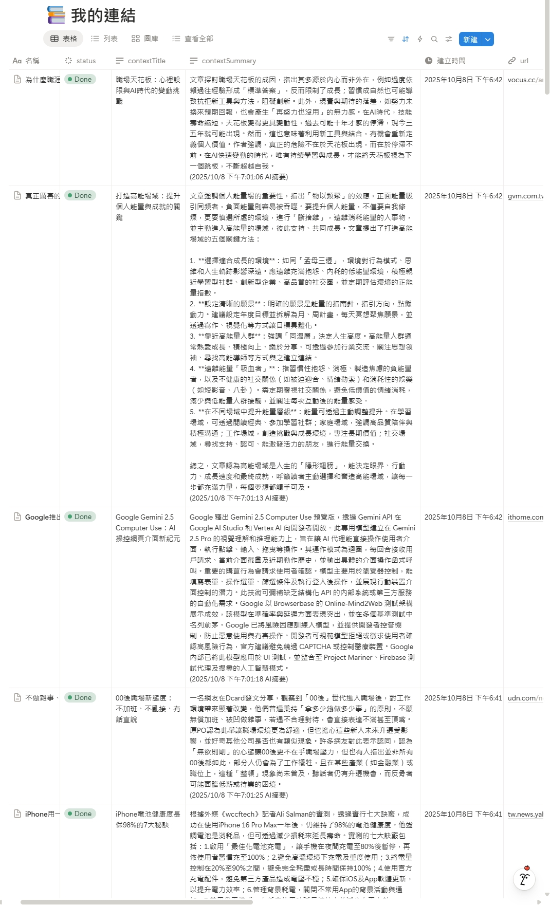 Notion 成果 (佔位圖片)