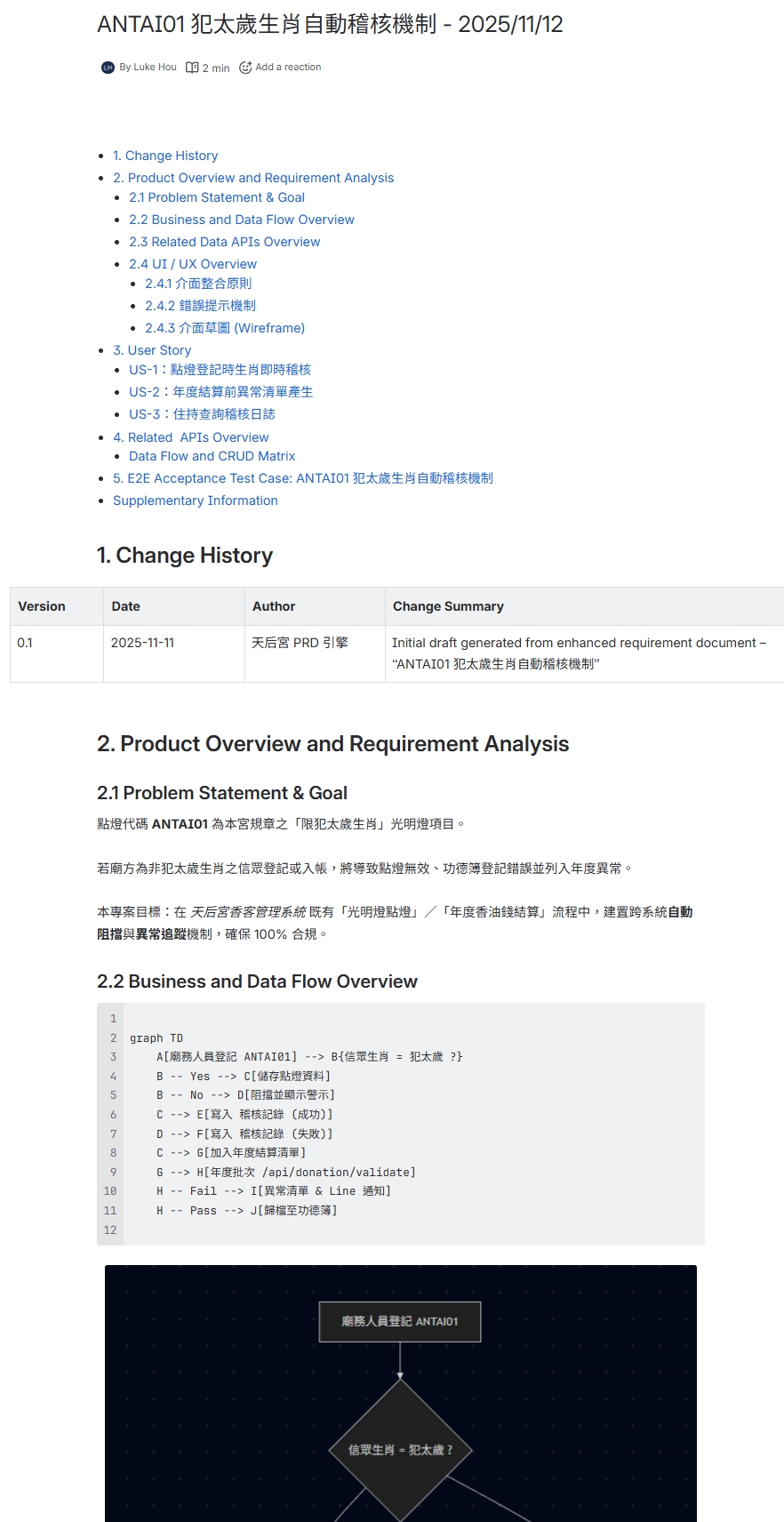 AI 生成的 PRD 內容 - Part 1